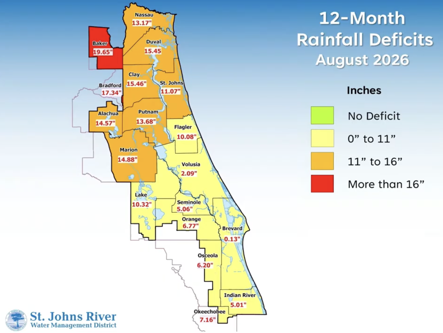 Water districts hold drought orders as August rain falls short of recovery