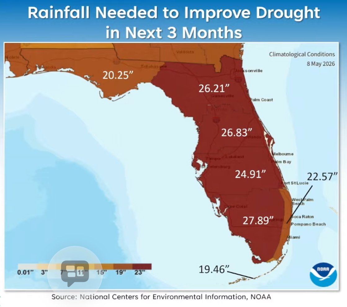 Water district escalates water shortage to ‘extreme’ as drought, wildfires grip North Florida