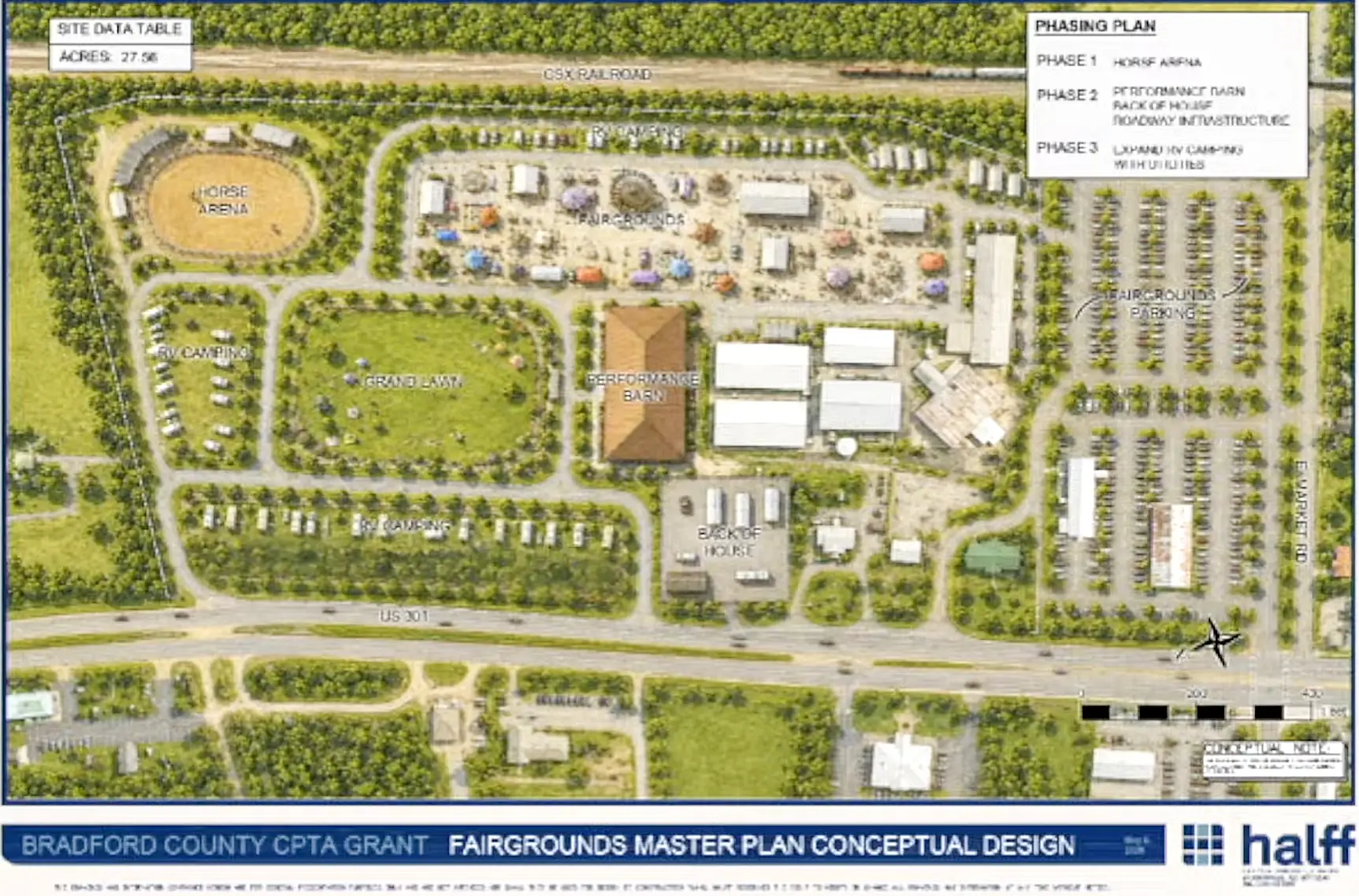 Plan offers look at future fairgrounds, airport and bypass development